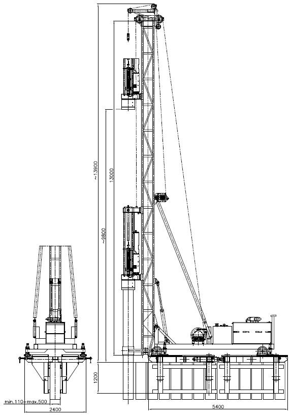 Kafar KKP - 1500