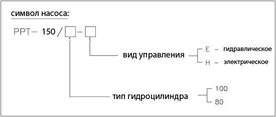 ppt_kod_zamowieniowy